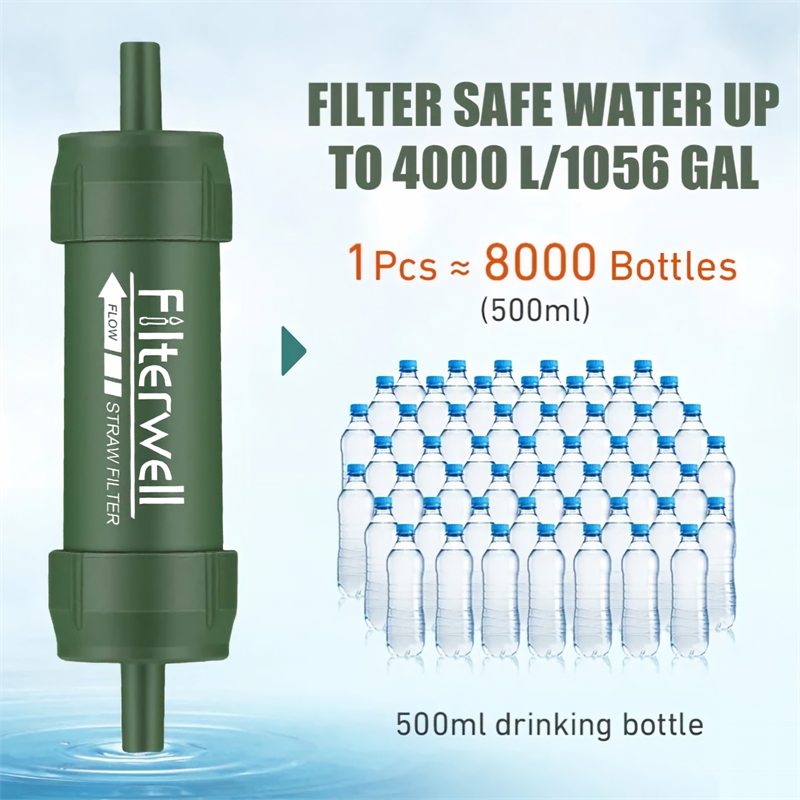 Outdoor Mini Water Filter Stra - Water Purification Straw 评论和价格