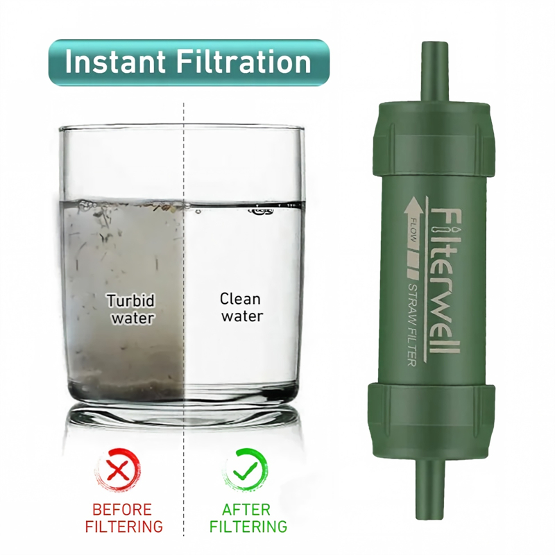 Outdoor Mini Water Filter Stra - Water Purification Straw 评论和价格