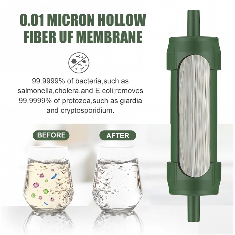 Outdoor Mini Water Filter Stra - Water Purification Straw 评论和价格