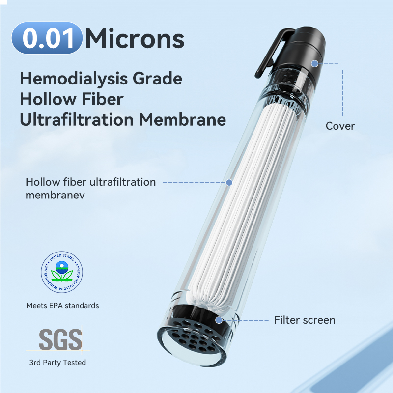 Outdoor Tools New Mini Life St - Water Purification Straw 评论和价格